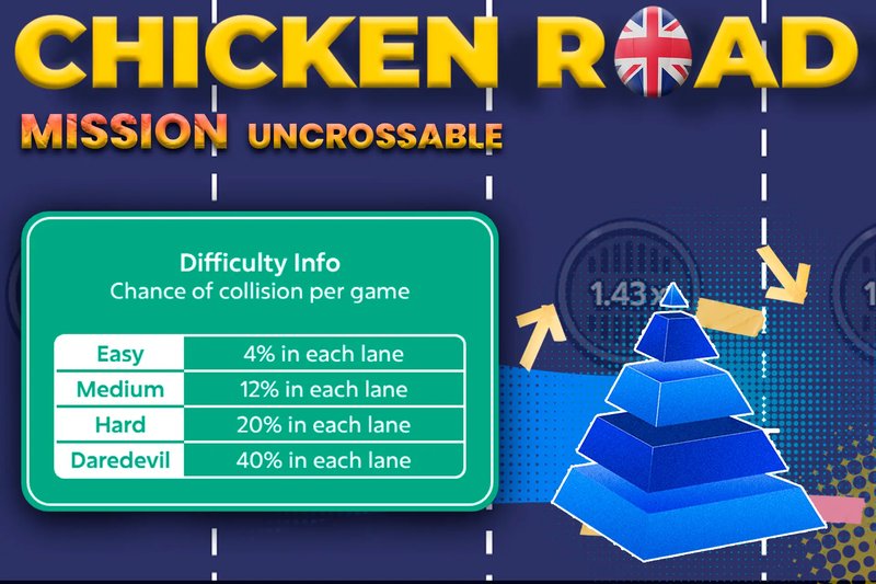 Discover the Thrilling World of Mission Uncrossable in Canada Right Now